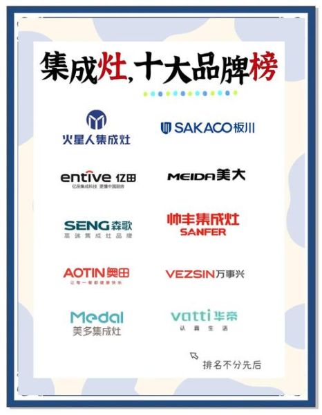 集成灶市场前景怎么样_集成灶品牌怎么选