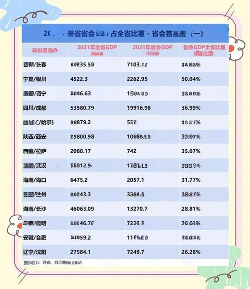 武汉和成都哪个城市互联网发展好_武汉成都互联网企业薪资对比