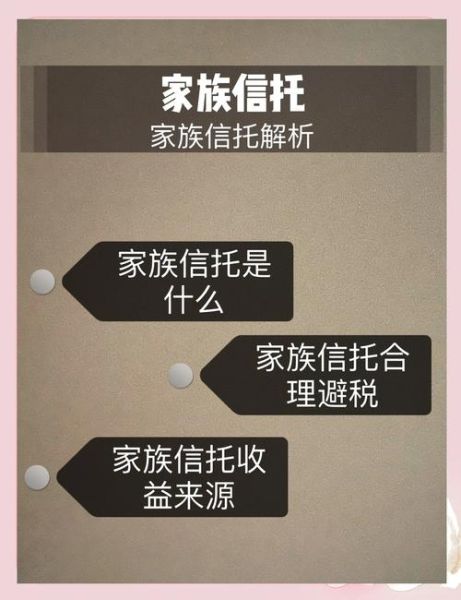 信托产品收益率怎么算_家族信托和家族基金区别