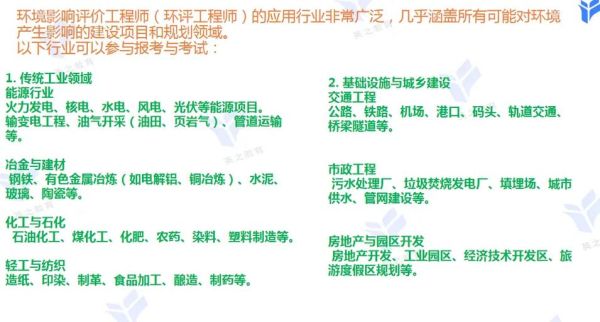 环评行业前景怎么样_环评工程师好考吗