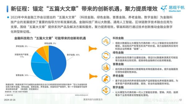 互联网金融有哪些优势_为什么比传统金融更受欢迎