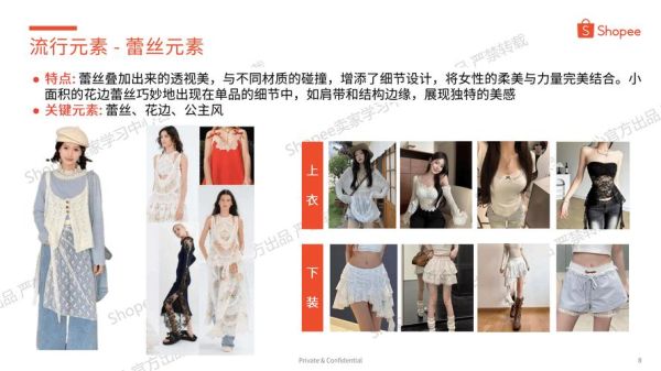 女装网店怎么选品_2024秋冬流行女装关键词