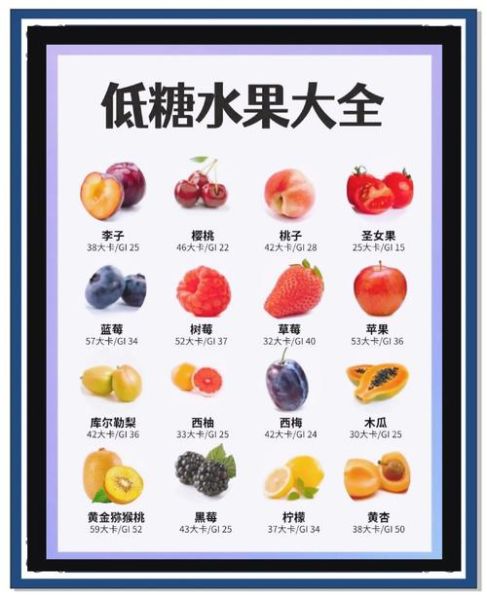 糖果吃多了会胖吗_如何挑选低糖健康糖果