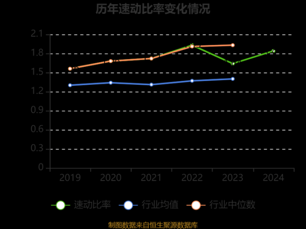 真视通行业前景怎么样_真视通未来发展趋势