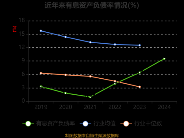 真视通行业前景怎么样_真视通未来发展趋势