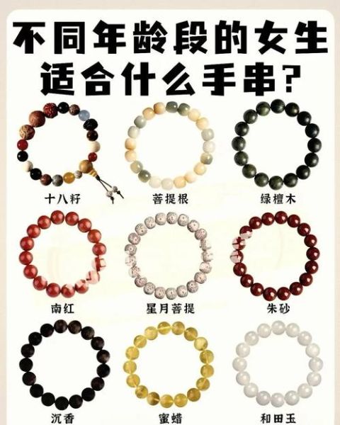 手串市场前景怎么样_新手如何入局