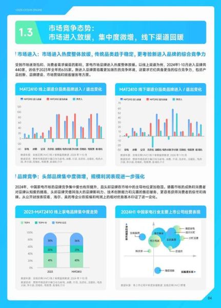 2015年家电行业怎么样_市场趋势深度解析