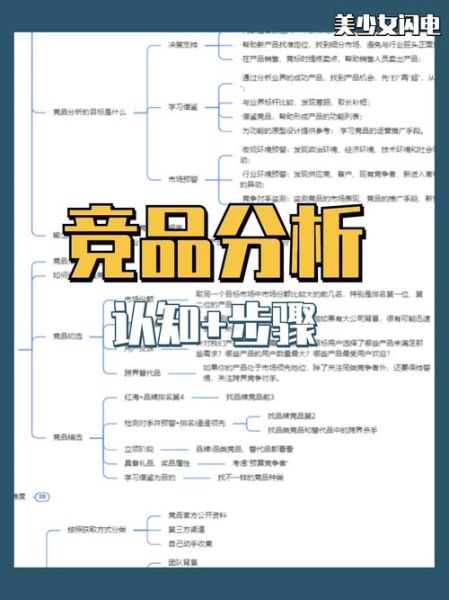 移动互联网产品如何突围_竞品分析怎么做