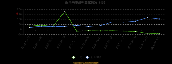 超市行业环境分析_2024年超市如何突围