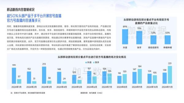 互联网广告公司前景如何_2024年还能入局吗