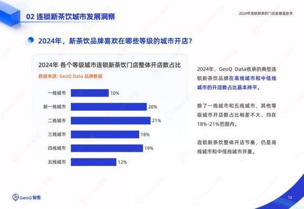 茶饮店加盟哪家好_2024年茶饮行业前景如何