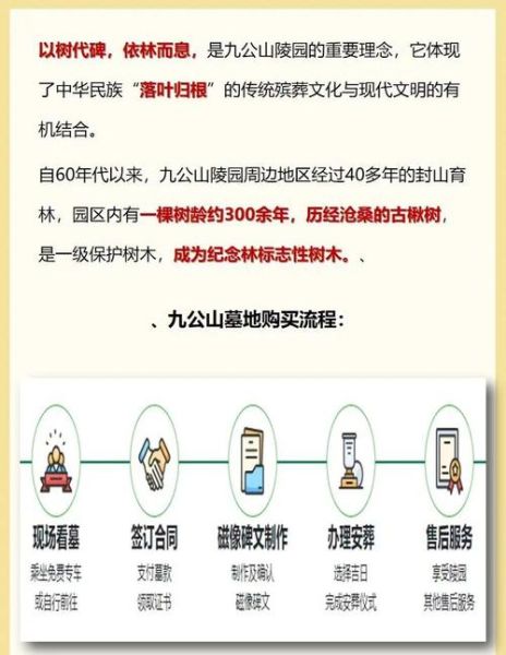 公墓价格会涨吗_如何挑选风水好的墓地