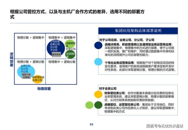 2017软件行业前景如何_软件企业如何转型
