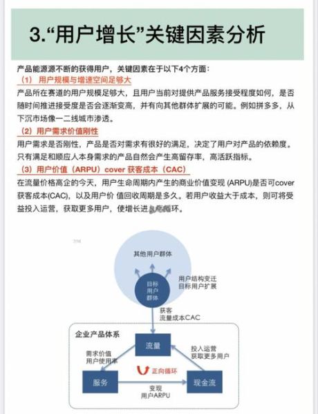 互联网行业增长_如何实现可持续增长