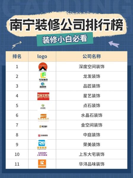 家装互联网公司哪家好_装修平台怎么选