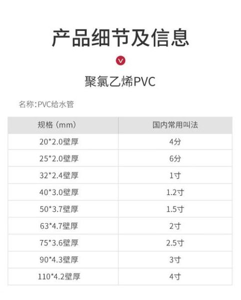 塑料管道十大品牌有哪些_如何选购塑料管道