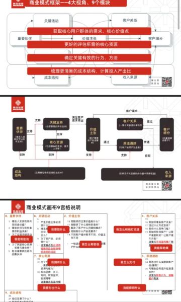 互联网行业怎么赚钱_最新盈利模式有哪些
