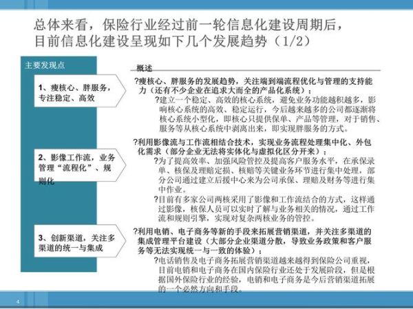 互联网保险未来规划_如何布局线上渠道