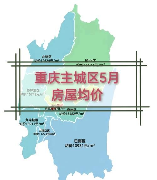 重庆房价走势2024_重庆买房哪个区域潜力大