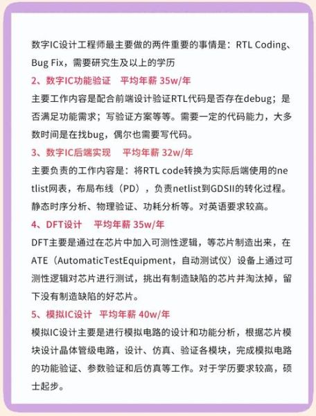 电子研究前景怎么样_电子研究就业方向