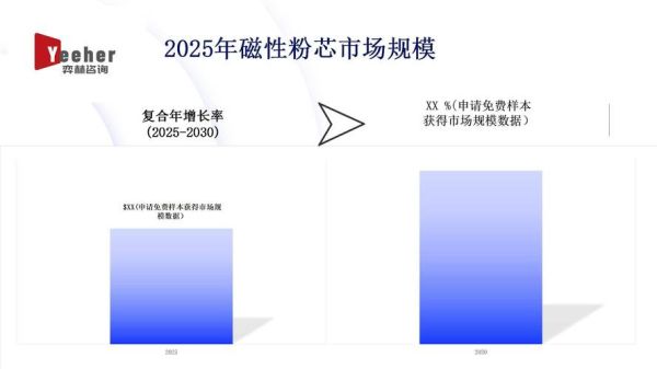 煤粉前景怎么样_煤粉行业未来五年发展趋势