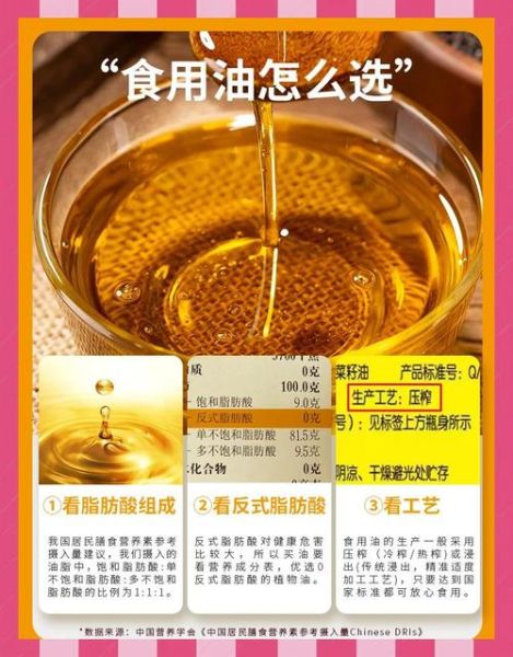 食用油哪种好_如何挑选健康食用油
