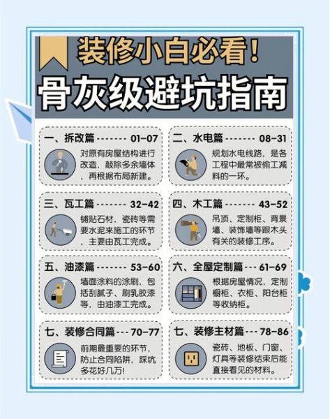 家装家居怎么选_互联网装修避坑指南