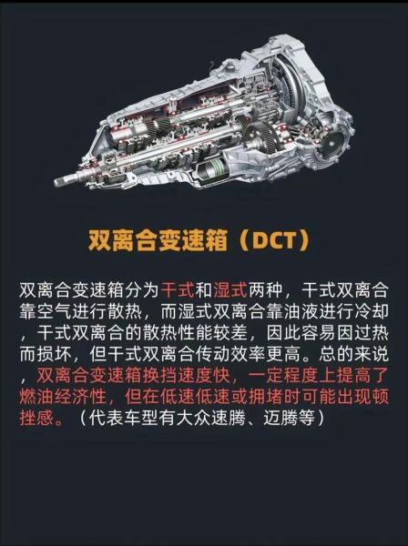 变速器行业前景怎么样_2024年变速器技术趋势