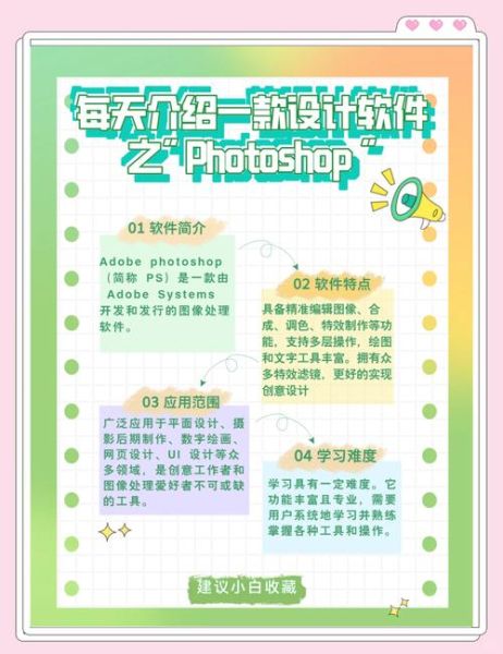 平面设计行业前景怎么样_平面设计需要学什么软件