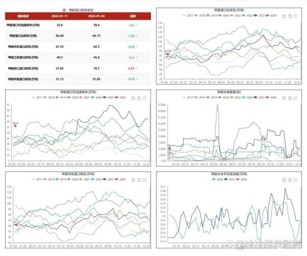 期货发展前景怎么样_期货投资未来趋势