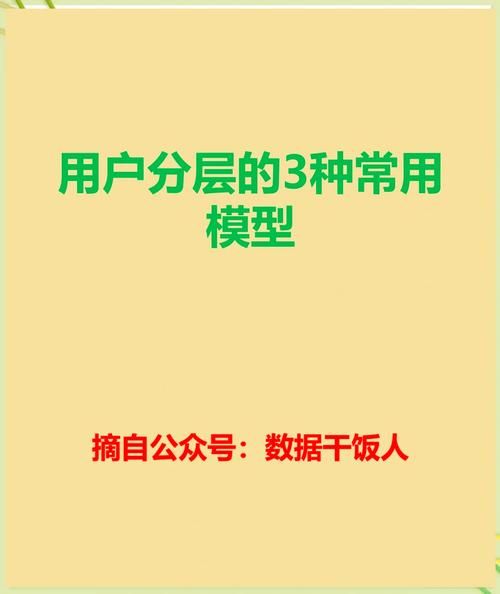互联网用户群体分析_如何精准划分人群