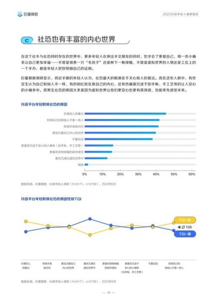 互联网用户群体分析_如何精准划分人群