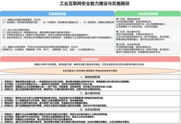 工业互联网如何落地_政府报告解读