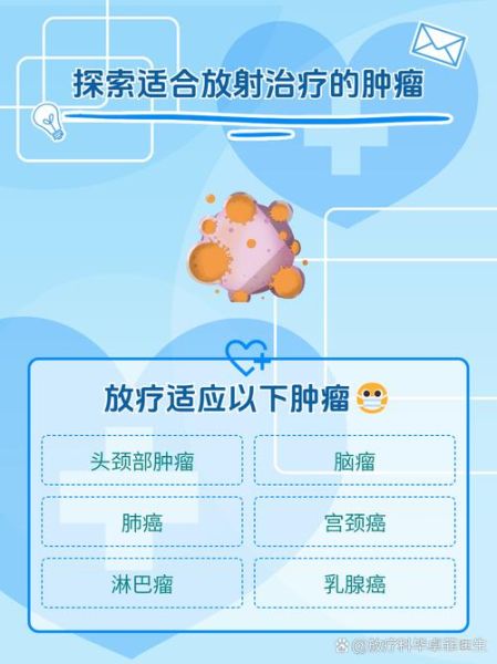 放射肿瘤前景如何_放射肿瘤治疗新技术有哪些