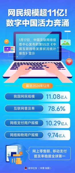 中国网民规模有多少_2024年最新数据