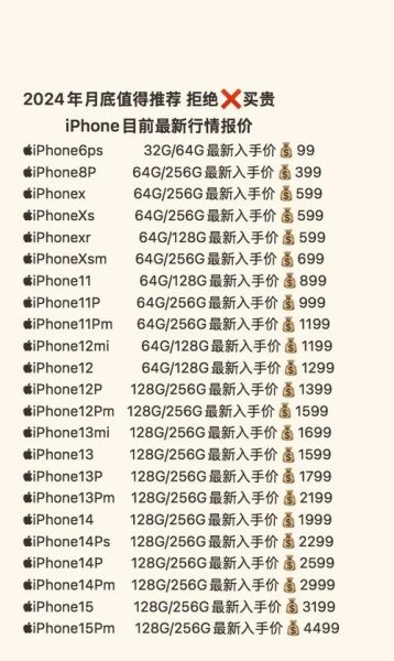 中国苹果产业前景如何_2025年苹果价格走势预测