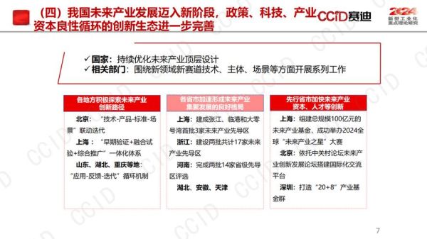 中国科技发展趋势_未来前景如何