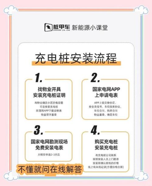 电动汽车充电桩怎么选_家用充电桩安装流程