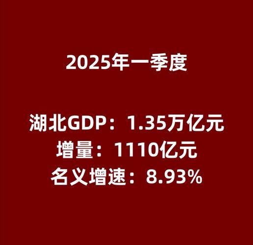 湖北发展前景怎么样_湖北未来五年哪些行业最赚钱