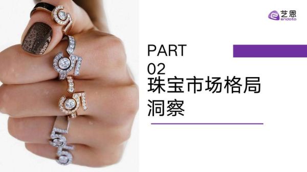 珠宝销售前景怎么样_2024珠宝行业还能赚钱吗