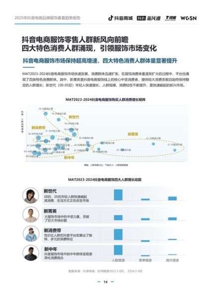 服装实体店如何应对电商冲击_服装行业未来发展趋势