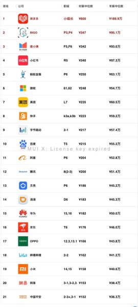 互联网理财平台哪个好_2024年最新排名