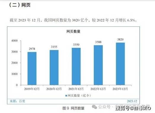 互联网公司SEO怎么做_2024年最新趋势