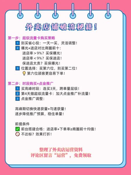 餐饮外卖如何提升复购率_私域流量怎么玩