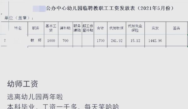 幼师工资为什么这么低_幼师职业前景如何