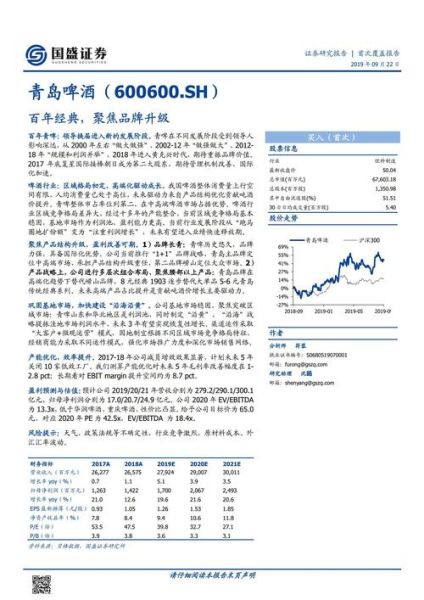 青岛啤酒行业现状_青岛啤酒未来趋势
