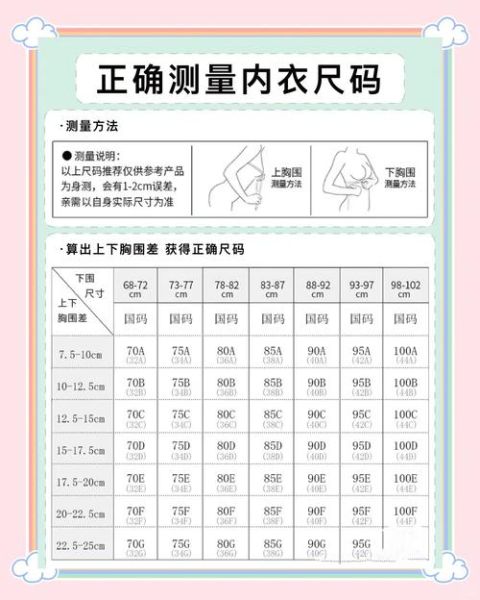 内衣品牌怎么选_内衣尺码怎么量