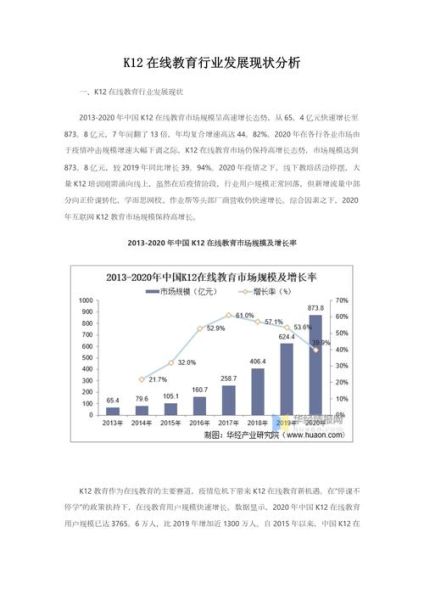 互联网教育发展历程_在线教育如何演变