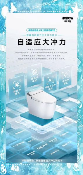 卫浴行业发展前景怎么样_智能卫浴加盟赚钱吗