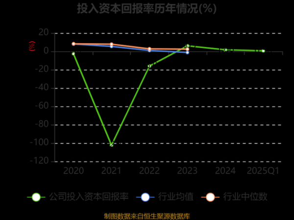 安保行业未来趋势_安保公司如何盈利
